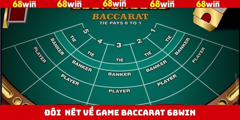 Baccarat 68Win - Chinh Phục Tựa Game Kinh Điển Nhất 2 Giới thiệu tóm gọn về tựa game bài đỉnh cao