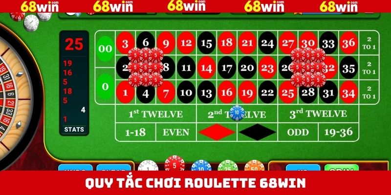 Quy tắc tham gia Roulette 68Win cần phải nắm vững