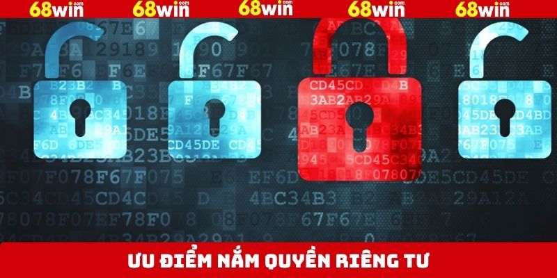 Quyền Riêng Tư: Khám Phá Chính Sách Tại Nhà Cái 68Win 2 Ưu điểm hấp dẫn mà chính sách từ 68Win mang lại